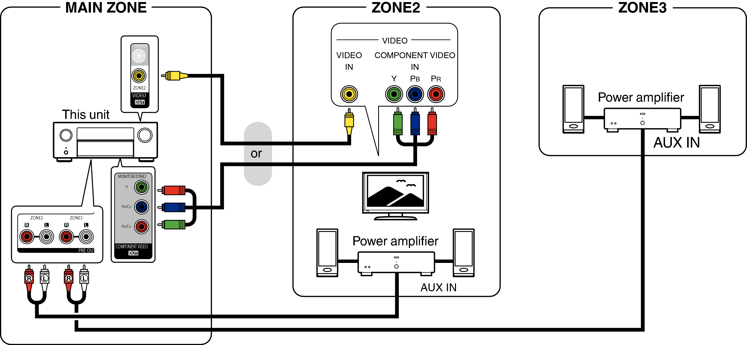 Pict ZONE Audio5 X65E3